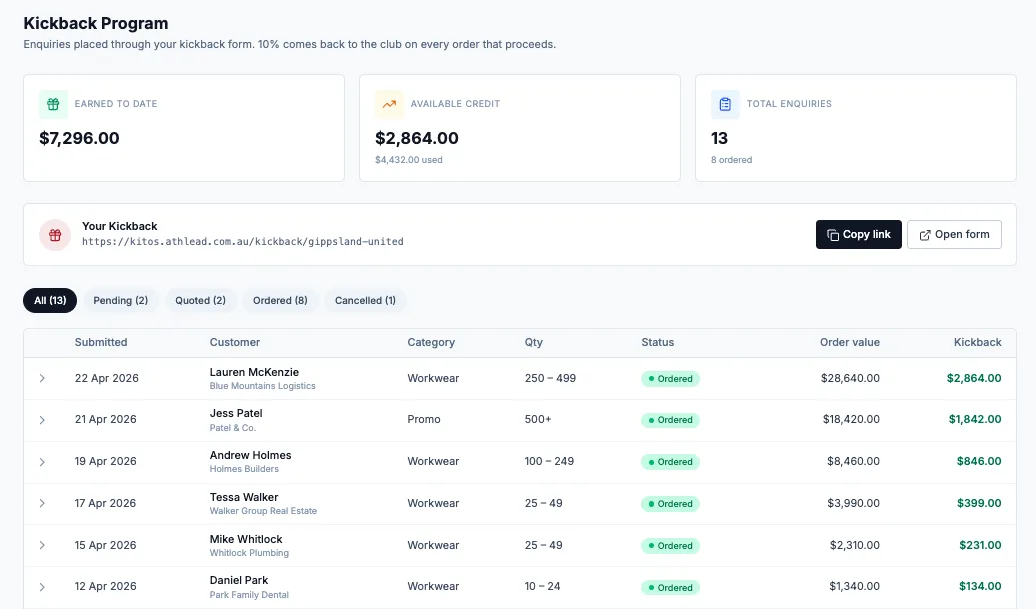 Boost Program tracking